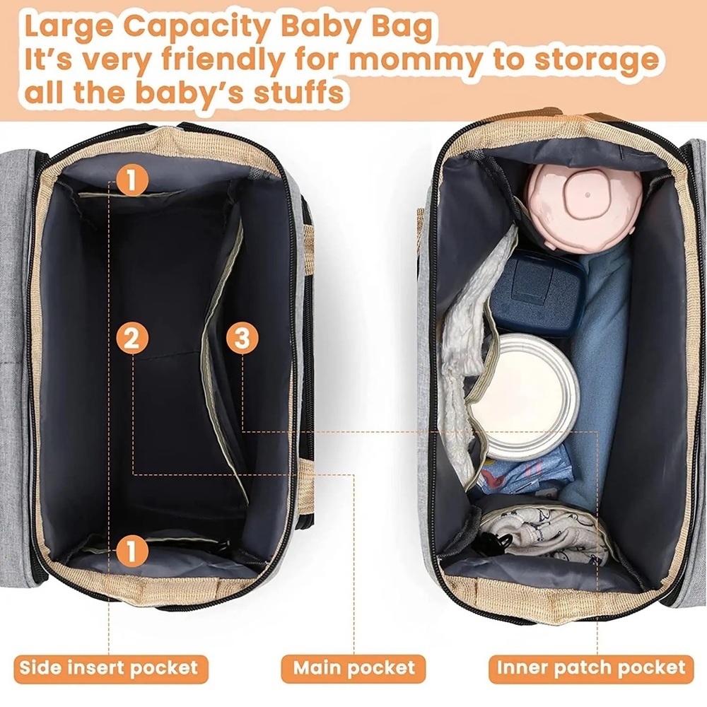 Diaper Backpack, Convertible Changing Station Por… - image 4